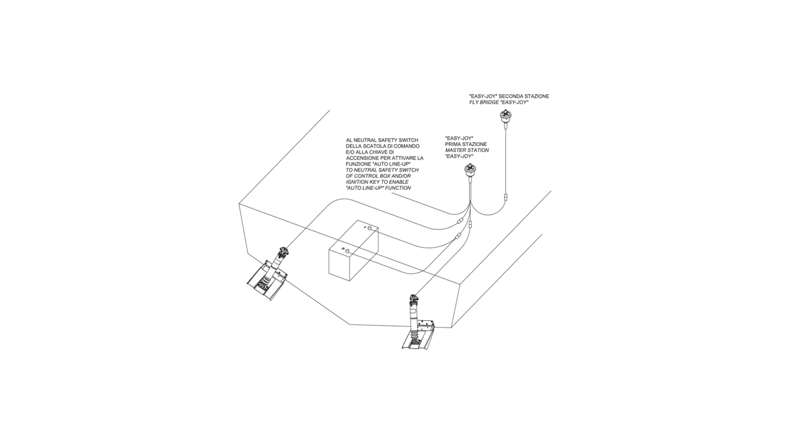 ELECTROMECHANICAL TRIM TAB MTT SYSTEMS - Image 3