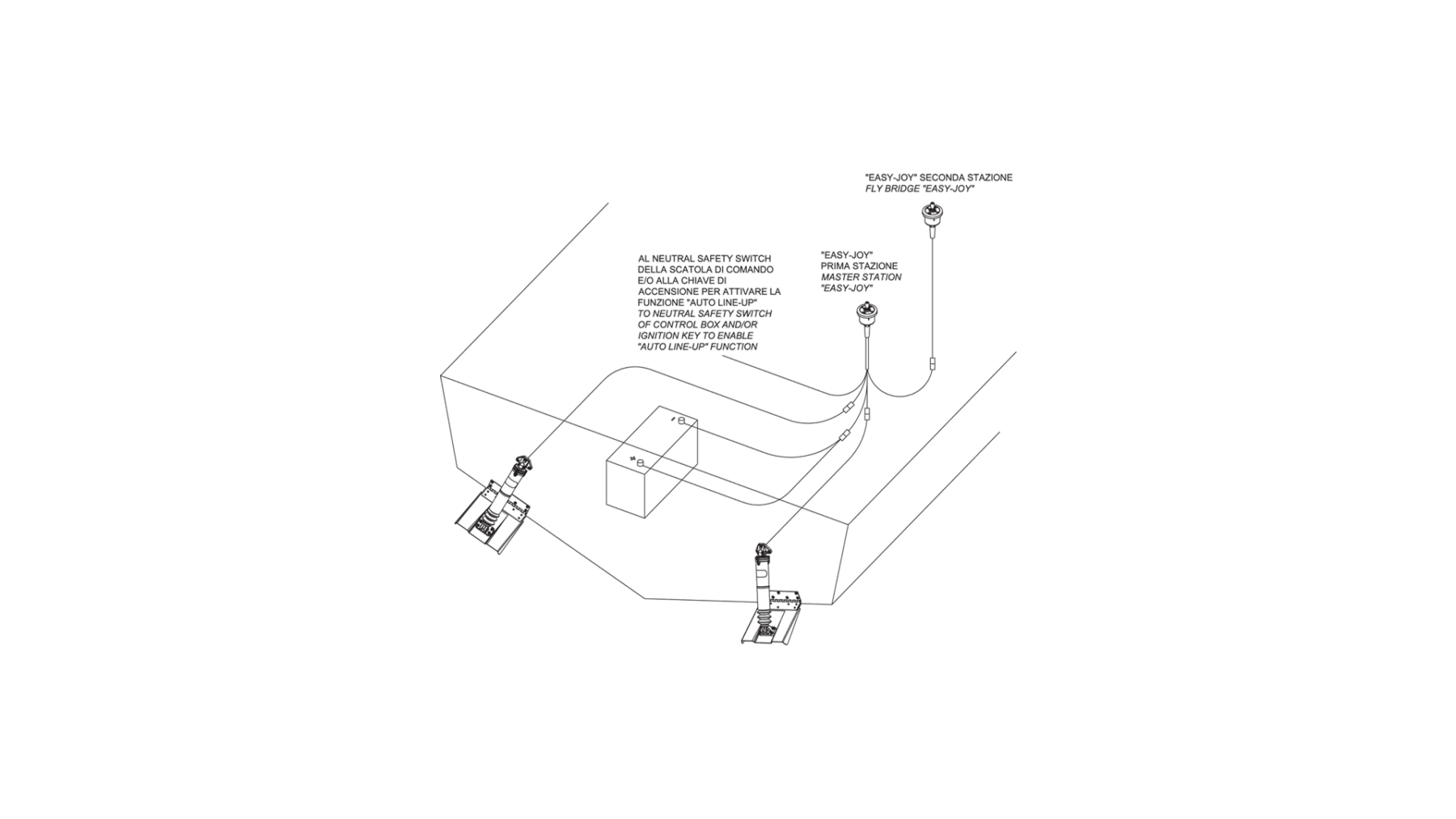 ELECTROMECHANICAL TRIM TAB MTT SYSTEMS - Image 2