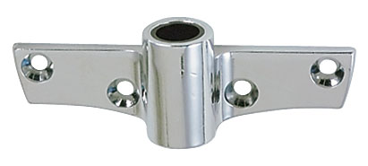 Side Mount Rowlock Sockets
