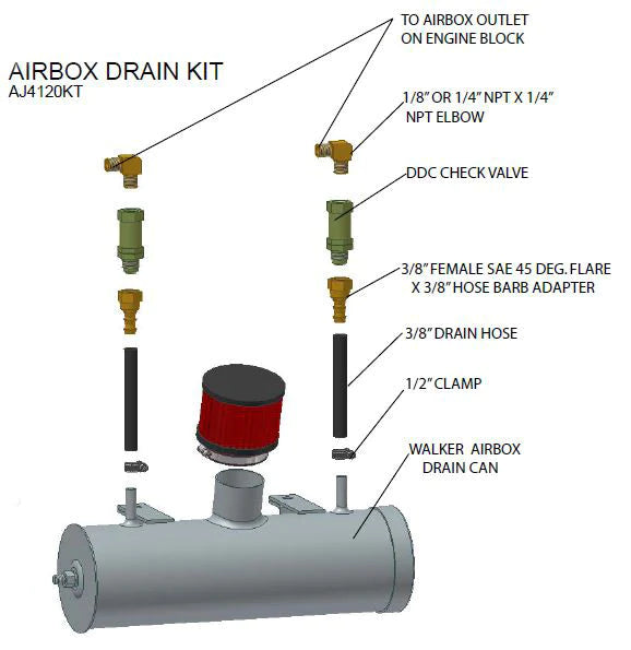 Walker Airbox Drain Kit for Detroit Diesel (DDC) Engines -Part# AJ4120-KT - Image 2