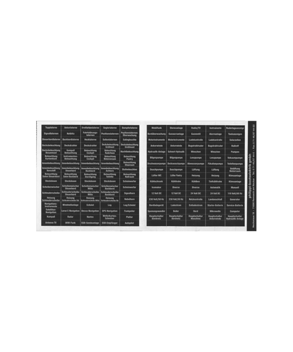 Philippi 29001650 - STKZ-D Circuit Identifier